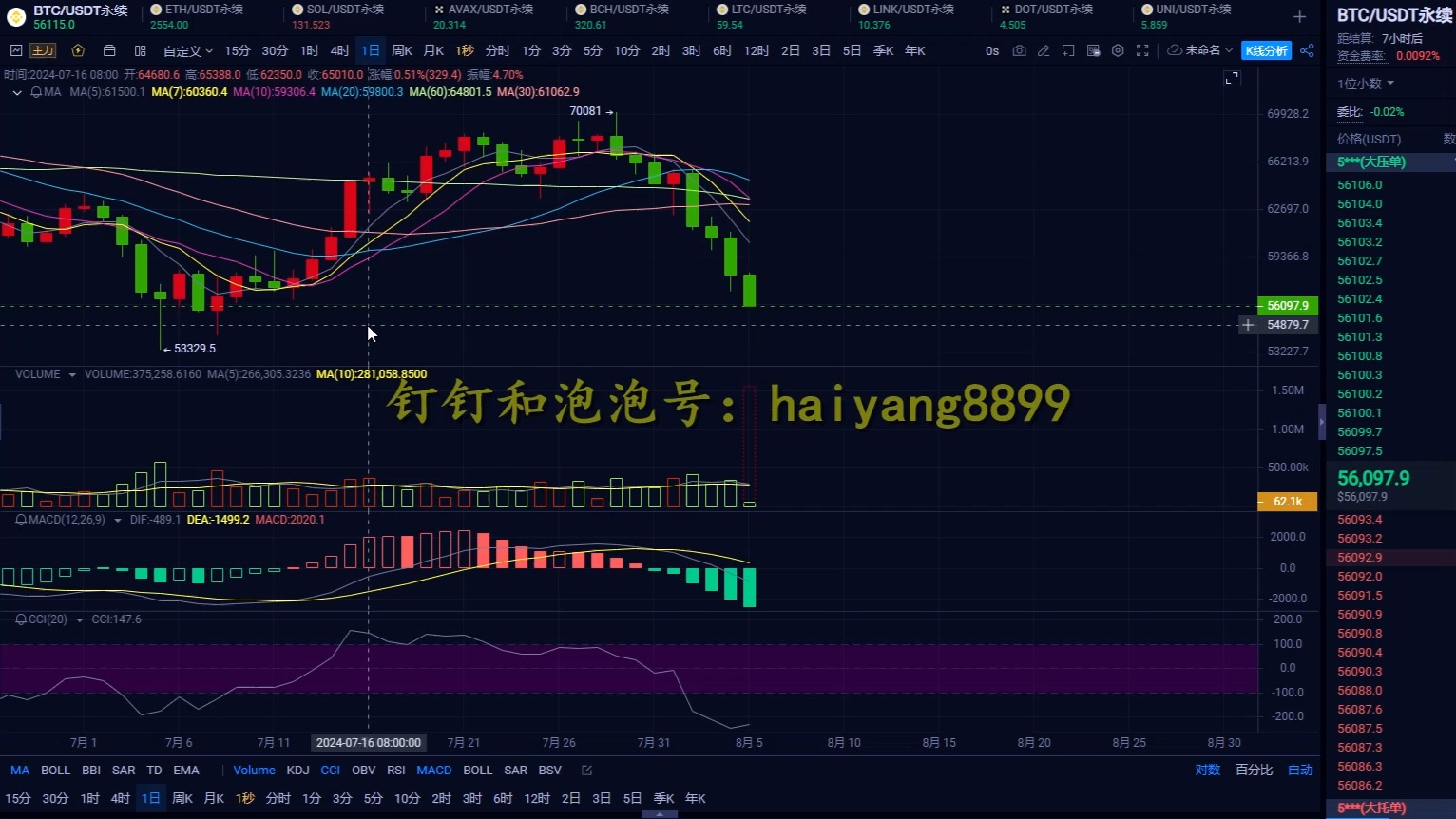 solusdt价格今日行情-soluskl21轮胎多少钱