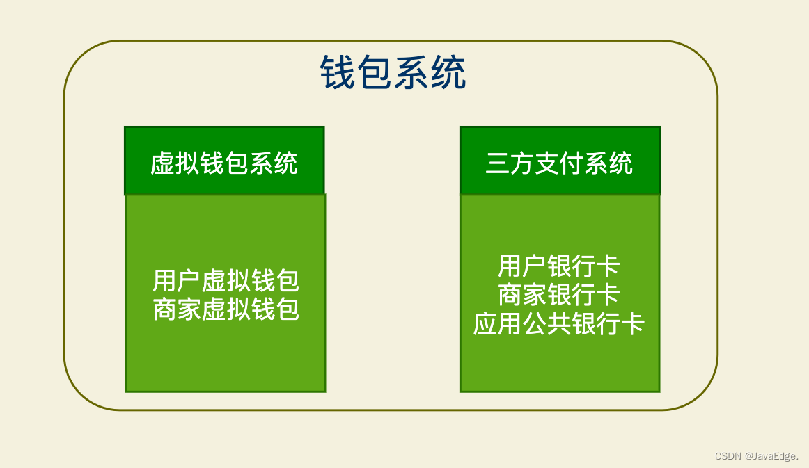 GBP虚拟钱包总部-gbp钱包是什么平台