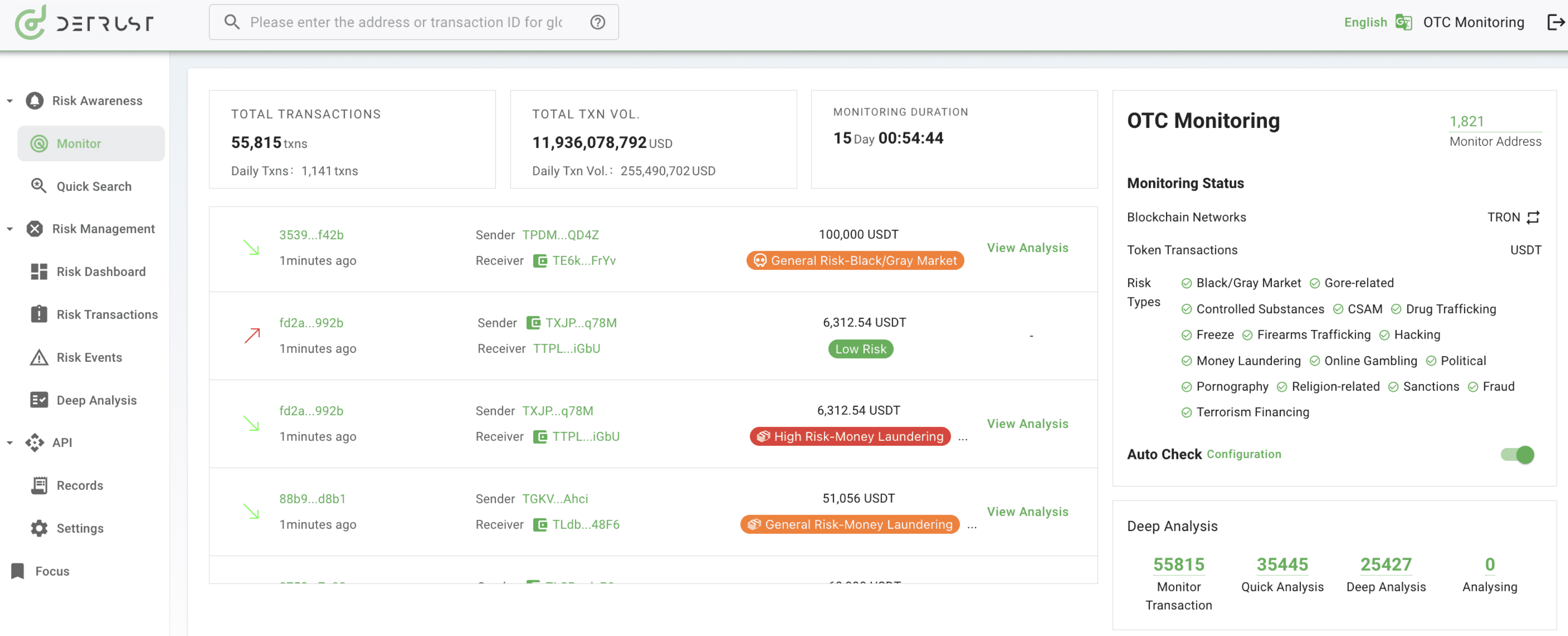 包含Trust加密货币钱包合法吗的词条