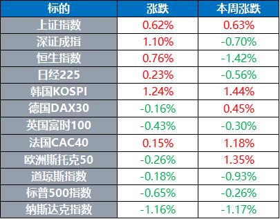 比特币价格历史-比特币价格历史走势图 今年