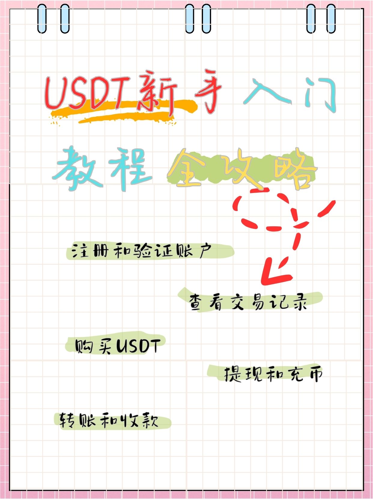 usdt钱包苹果怎么下载-usdt钱包苹果版官方下载