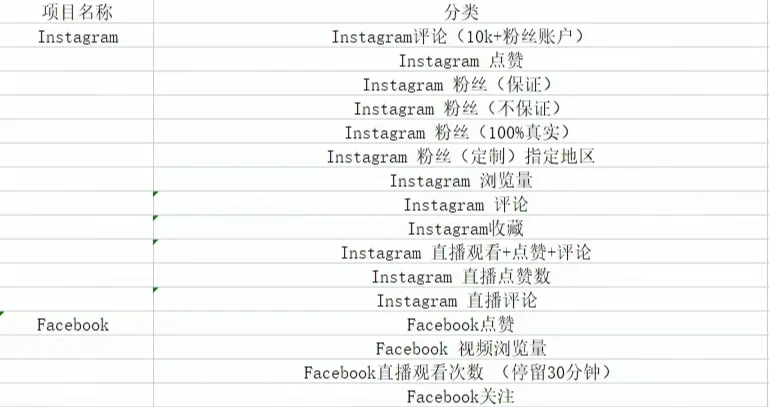 twitter电报啥意思的简单介绍