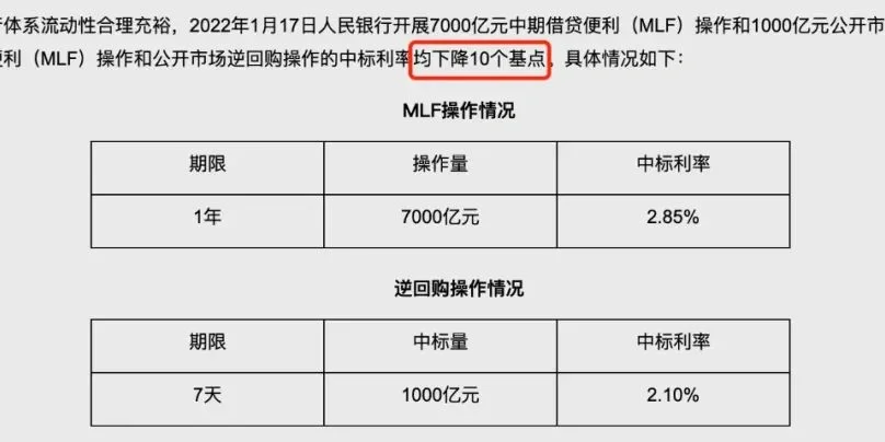 公开市场操作名词解释-公开市场操作名词解释经济法