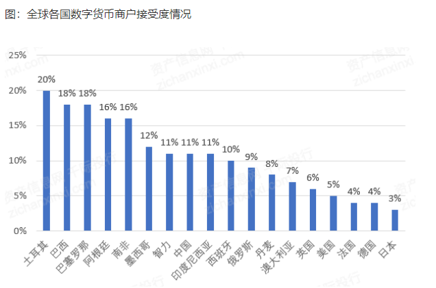 法定数字货币有哪些特征-法定数字货币的特点及其发展前景