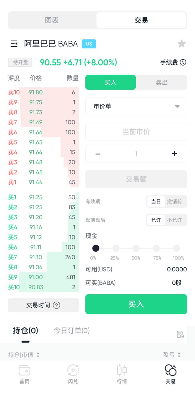 usdt交易查询-usdt交易查询浏览器