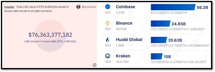 usdt-trc20钱包怎么提现的简单介绍