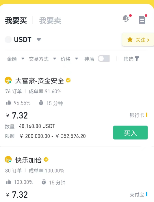 rmb充值usdt充值教程的简单介绍