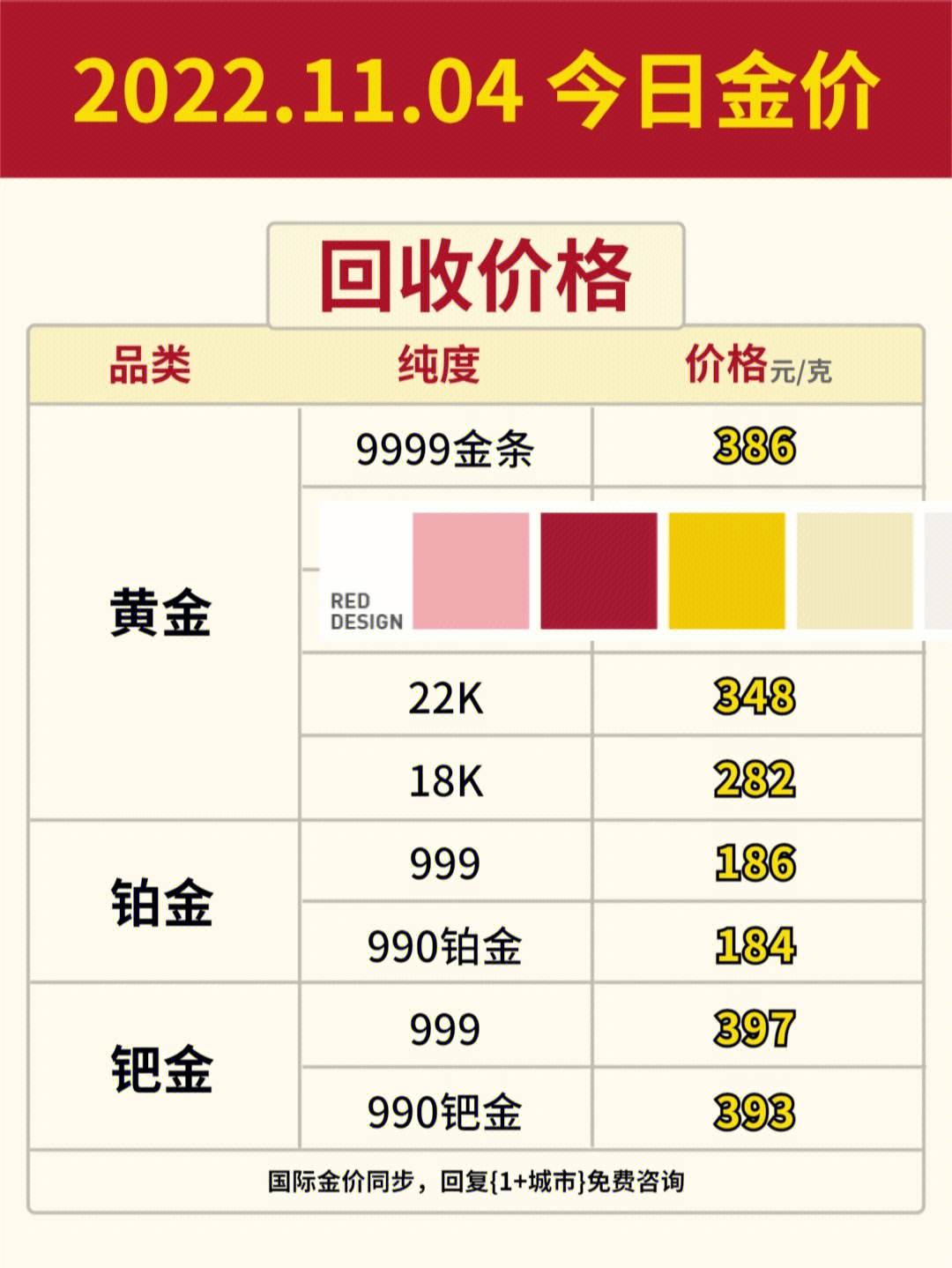 今日金价回收-今日金价回收大盘价