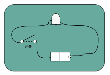 二战电报机原理图-二战时期的电报机工作原理