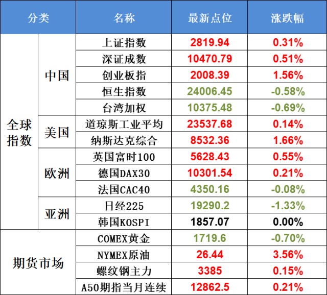 央行数字货币什么时间落地开始-央行数字货币什么时间落地开始使用