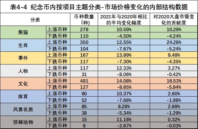 币信息-币信息软件