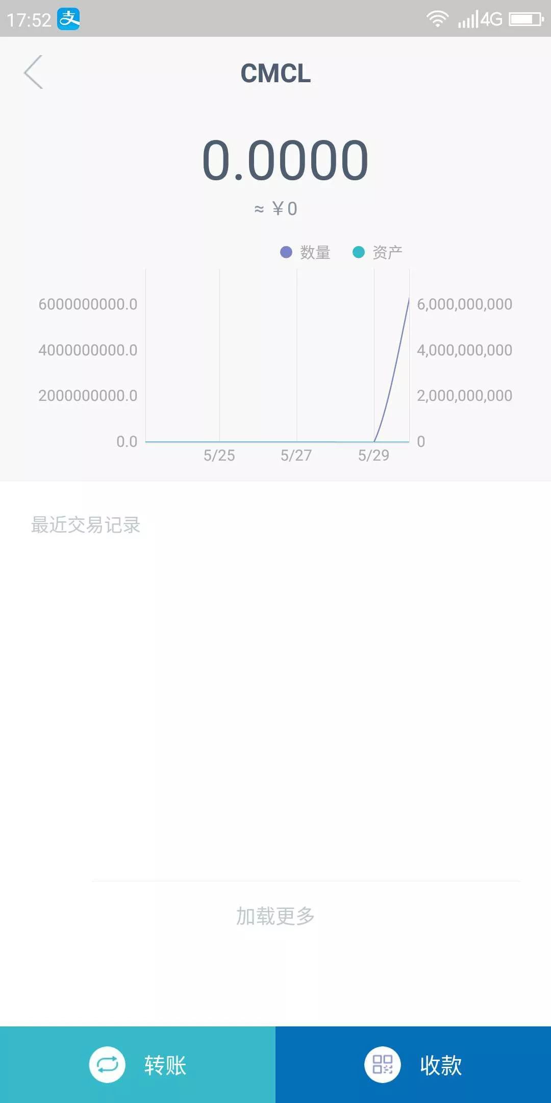 关于imtoken收款记录跟付款人地址不一样的信息