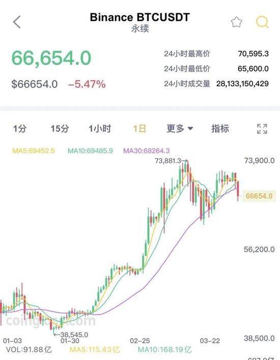 比特币2010多少钱一个-比特币2010多少钱一个人民币