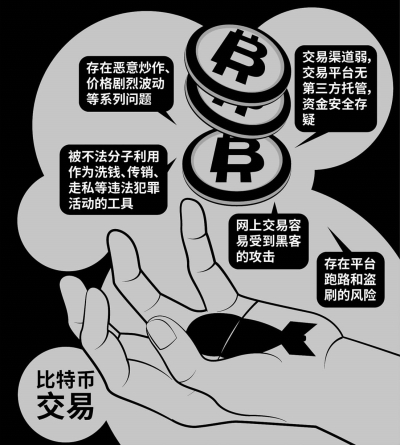 虚拟钱包合法吗-虚拟币钱包的作用