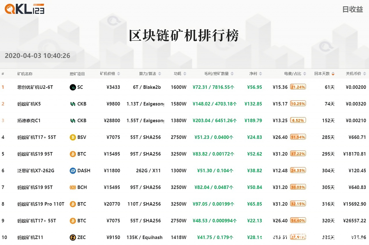 usdt交易中国合法吗-usdt交易中国合法吗 用什么app