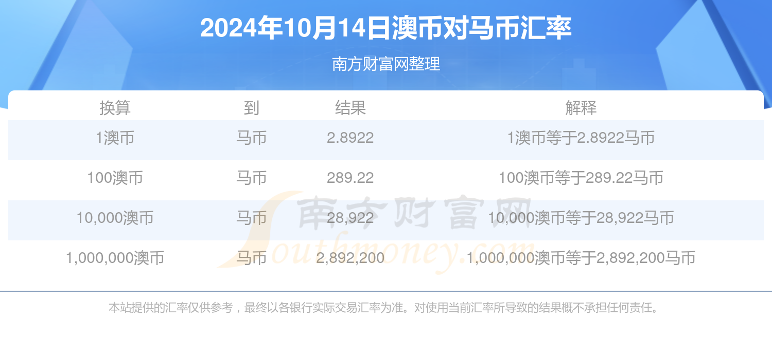 2024有望翻十倍的币-2024有望翻十倍的币嘛