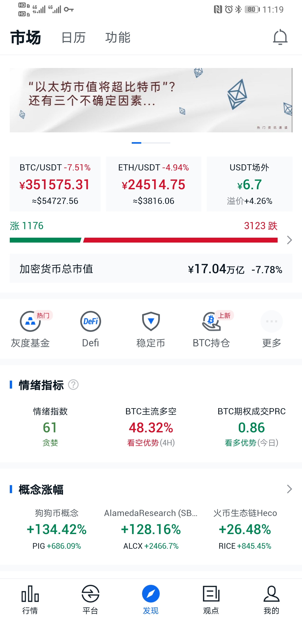 交易所app官网下载-币赢交易所app官网下载
