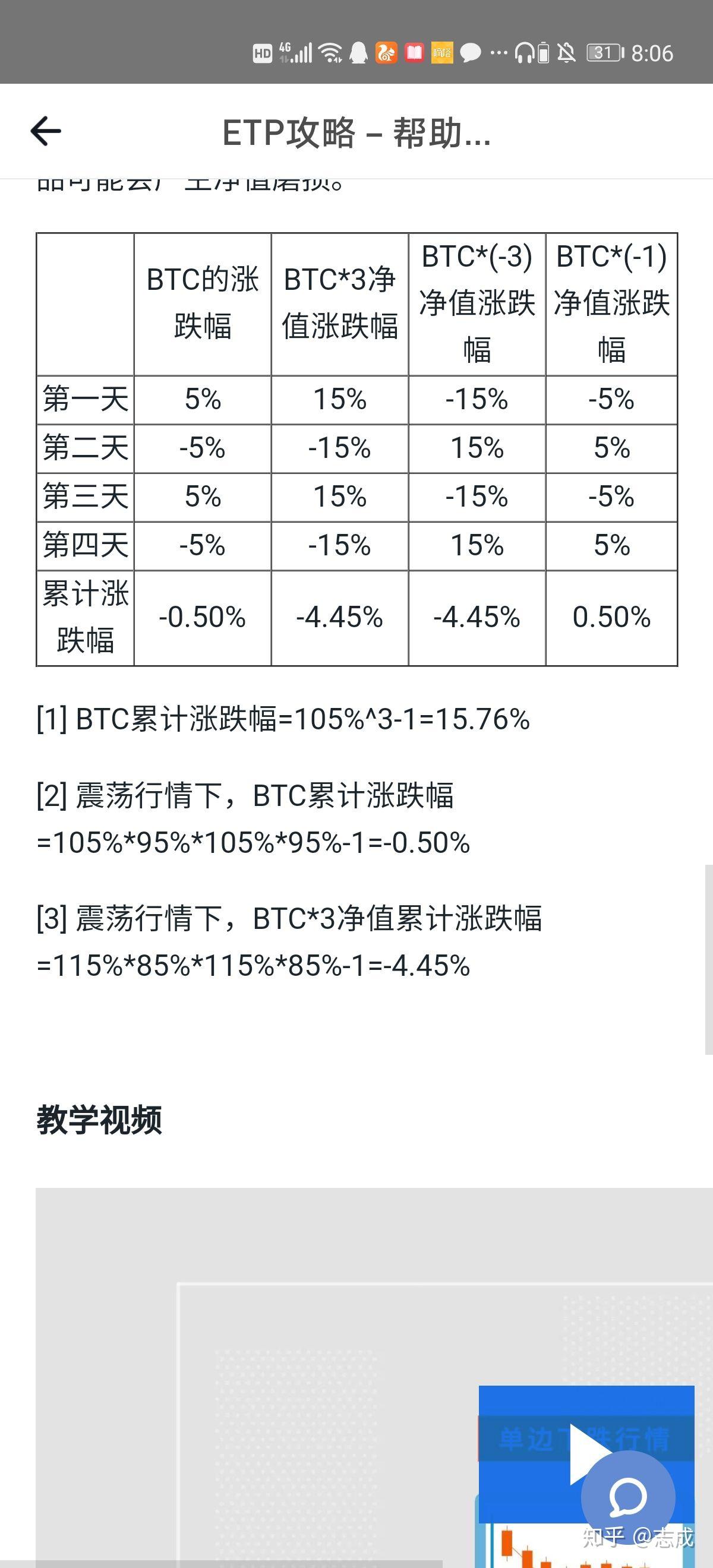 十大虚拟币最新价格-十大虚拟币最新价格是多少