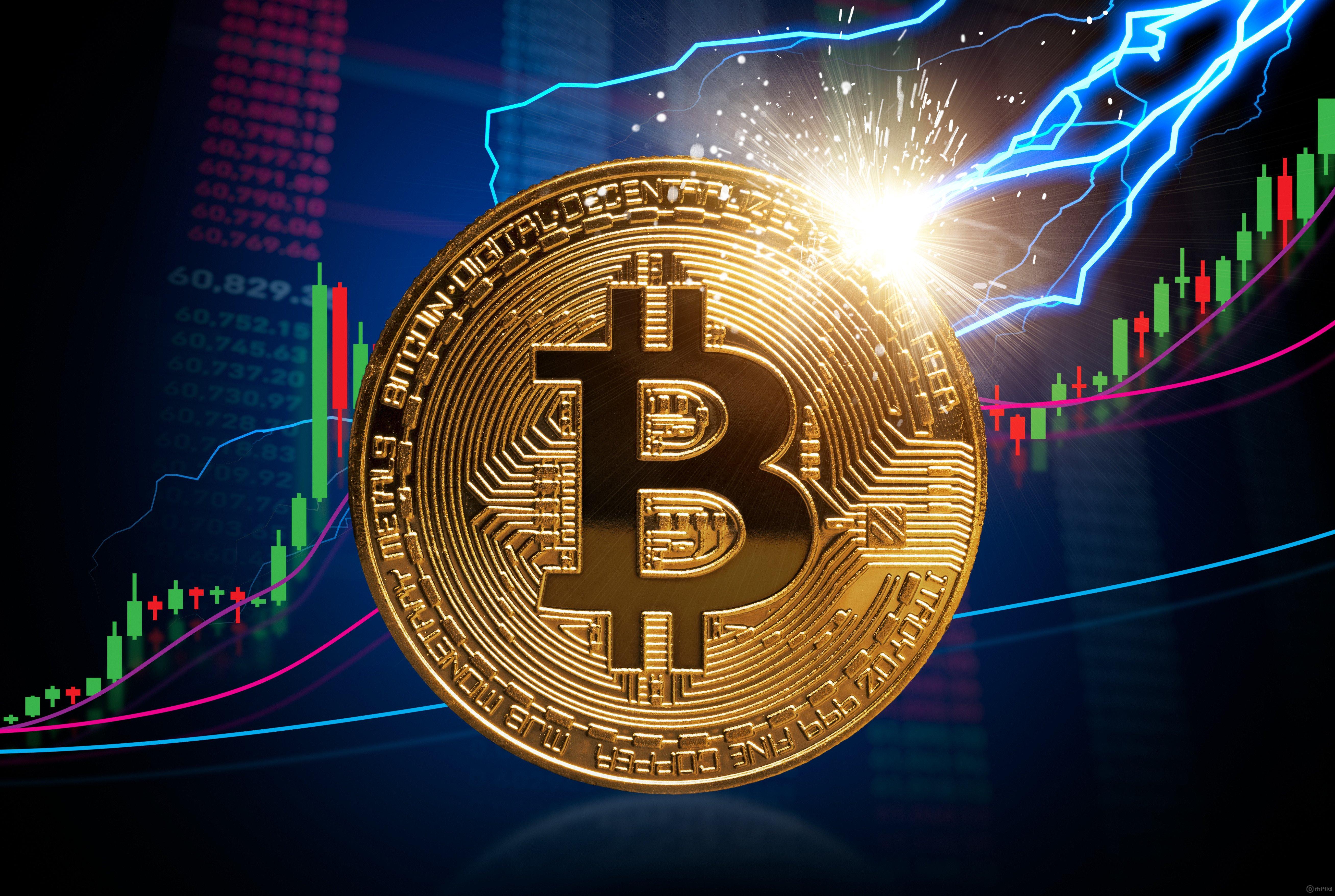 比特币最新消息分析-比特币最新消息分析图